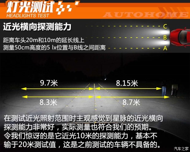路虎(进口) 揽胜星脉 2017款 P380 R-DYNAMIC HSE