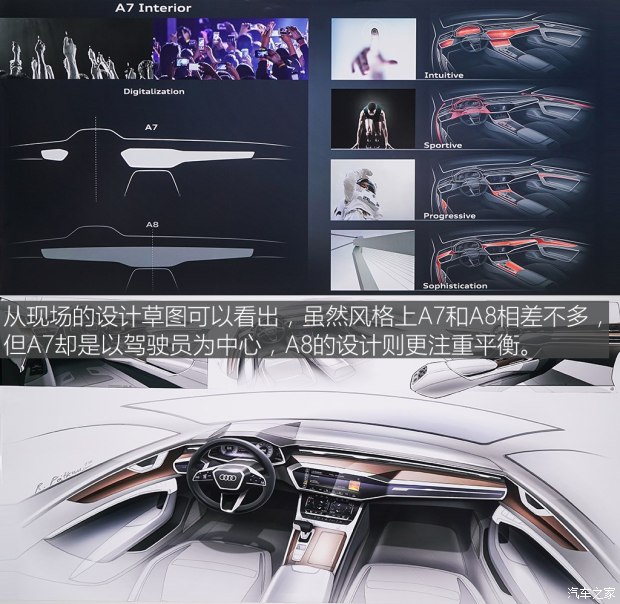 奥迪(进口) 奥迪A7 2018款 基本型