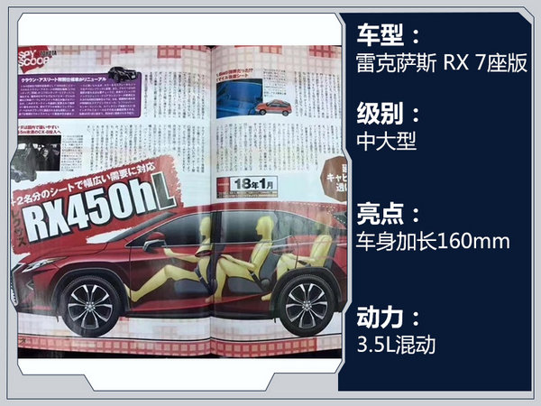 东京车展新车,东京车展SUV