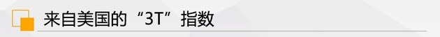 老司机教你看 解开汽车轮胎标识的秘密