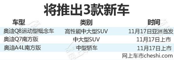 奥迪 Q8