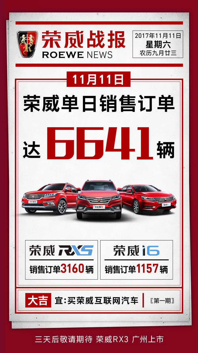 互联网汽车双11火爆热销 荣威一天卖出6641辆
