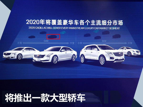 凯迪拉克 CT6，凯迪拉克CT8,凯迪拉克新车