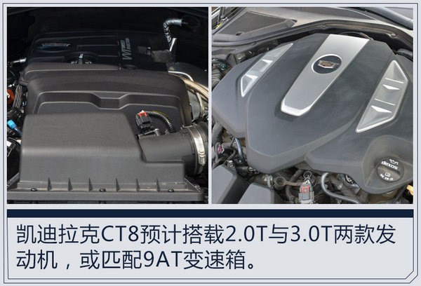 凯迪拉克 CT6，凯迪拉克CT8,凯迪拉克新车
