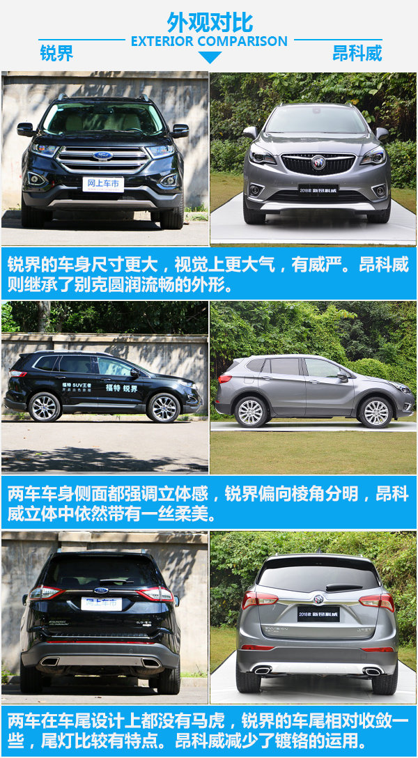 国产福特锐界推2018款 25-40万7座车太好选了-图4