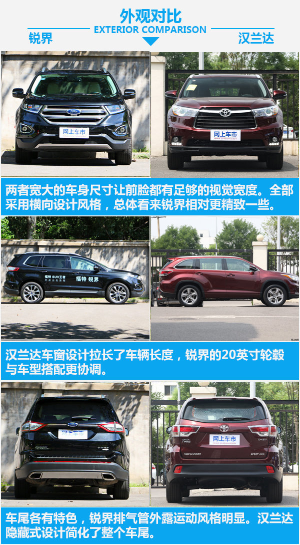 国产福特锐界推2018款 25-40万7座车太好选了-图3