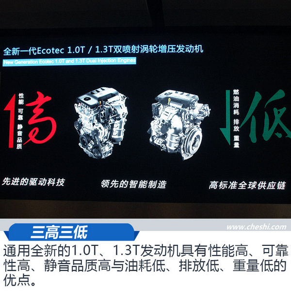 上汽通用发动机
