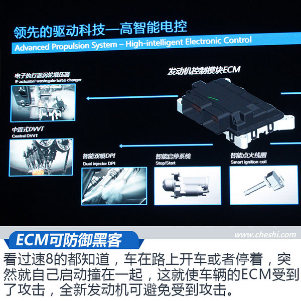 上汽通用发动机