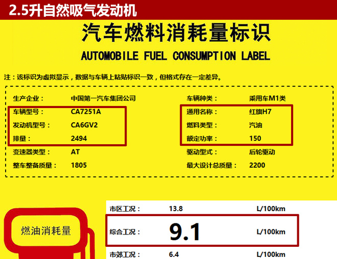 红旗H7新增2.5升发动机 动力超丰田皇冠