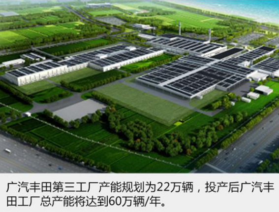 广汽丰田第三工厂明年1月投产 首批生产C-HR