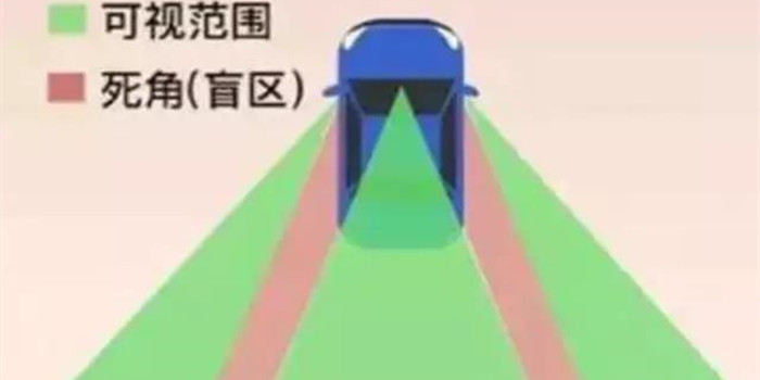 开了这多年车的老司机 你的汽车后视镜调对了吗