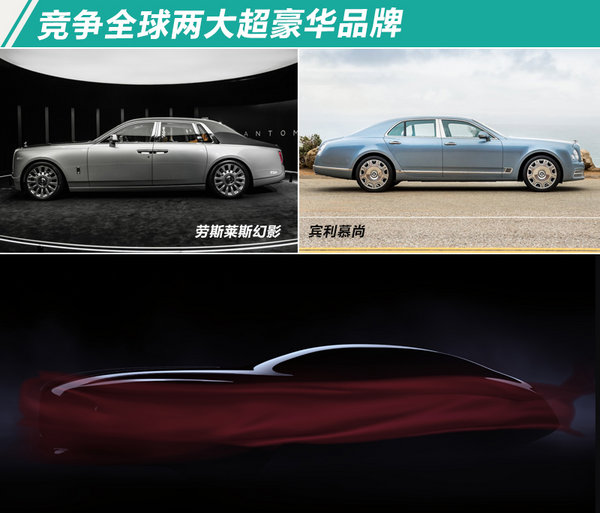 一汽集团人事调整,红旗人事调整