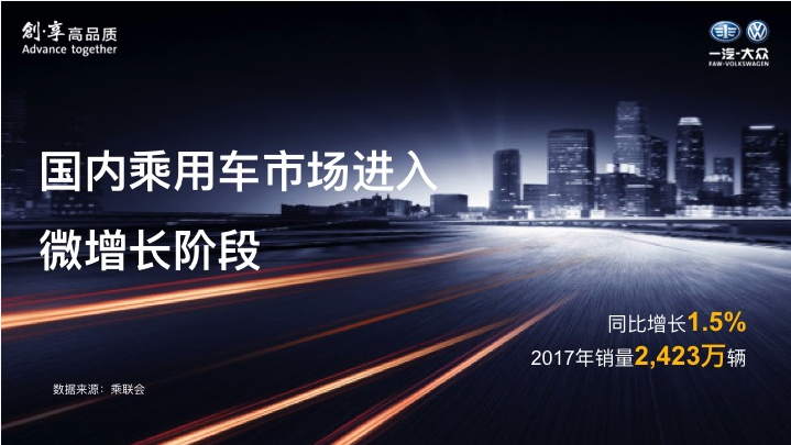 一汽大众今年目标销量210万辆 双品牌将推9款新车