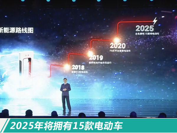 徐留平,一汽