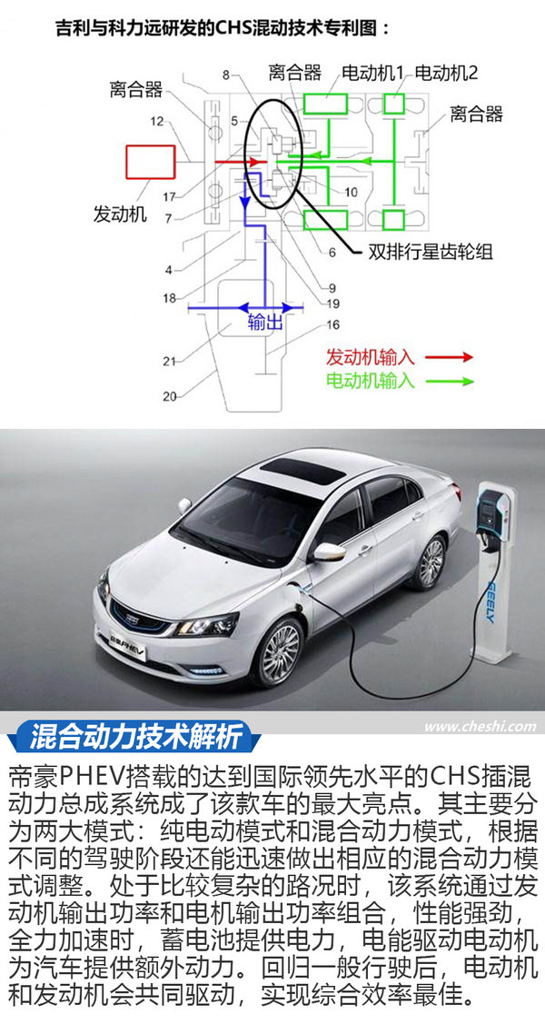 比纯电动靠谱/比燃油车实惠 三款插电混动车型推荐-图3
