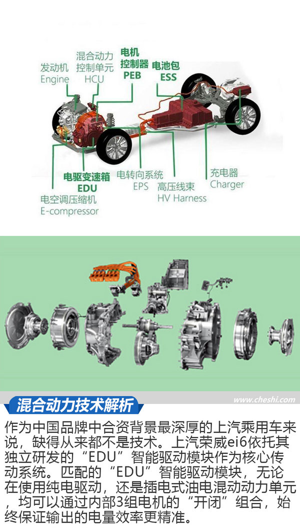 比纯电动靠谱比燃油车实惠 三款插电混动车型推荐-图1