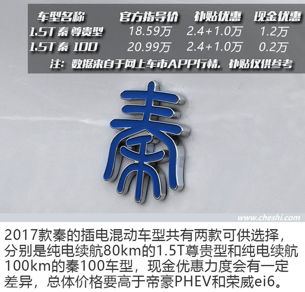 比纯电动靠谱比燃油车实惠 三款插电混动车型推荐-图1