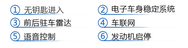 十万元轿车只知道卡罗拉？不看这款车你就out了-图1
