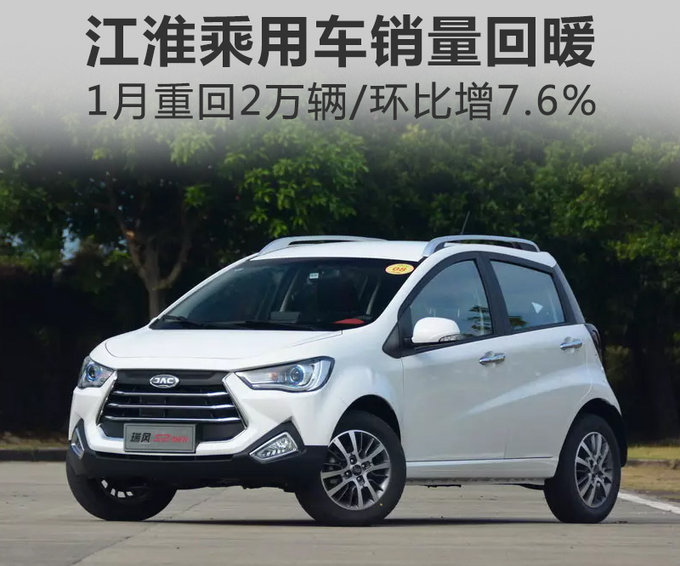 江淮乘用车销量 1月重回2万辆/环比增7.6%