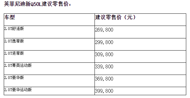 驾乘合一 英菲尼迪新Q50L上市26.98万元起售