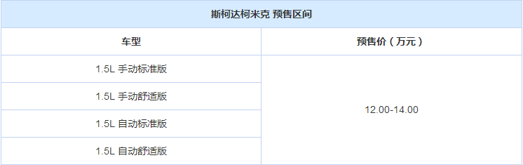 斯柯达柯米克今日上市 预售12-14万
