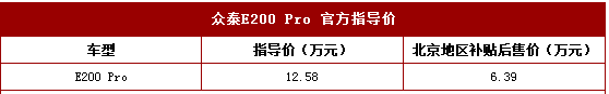 众泰E200 Pro正式上市 最大续航330km