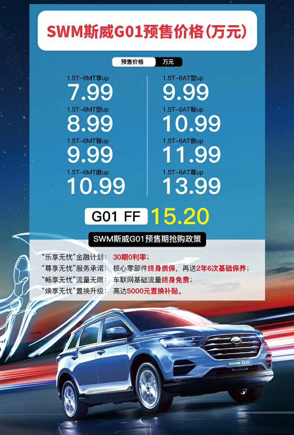 斯威G01预售7.99-15.2万元 将于八月中旬上市