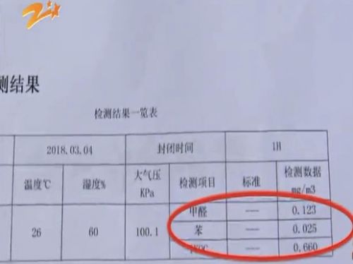 奔驰毒气门