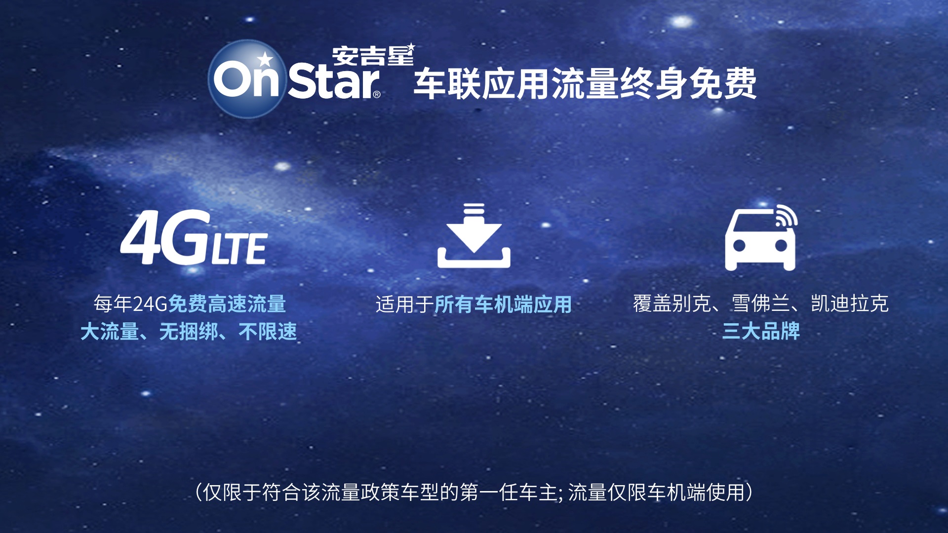 车身流量终身免费 上汽通用车联网加速驶入“云时代”
