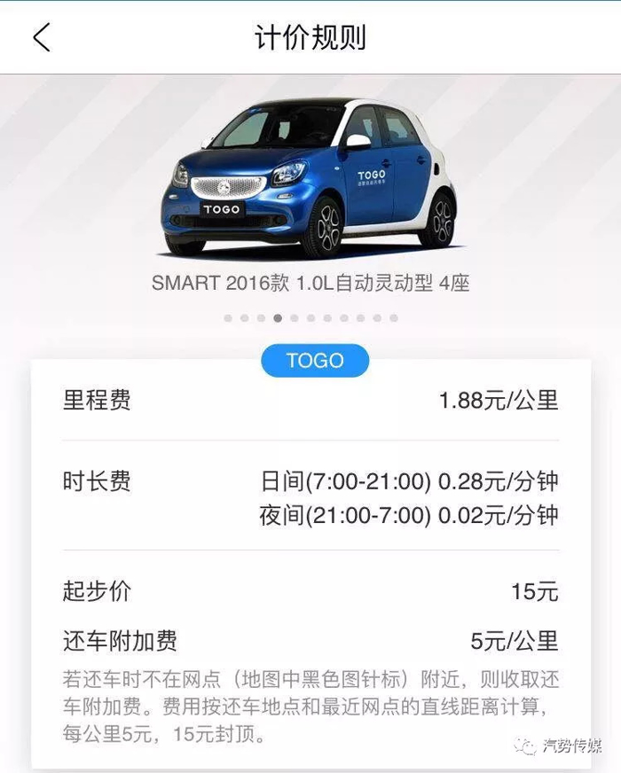 共享汽车难点何解