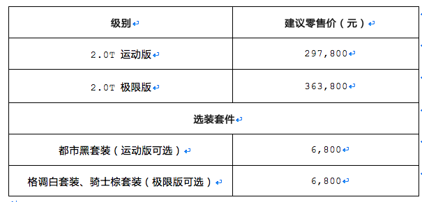 个性首选 全新QX30 2.0T 18年型升级上市