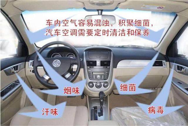 汽车保养的5妙招, 为爱车的寿命保驾护航越开越带劲!