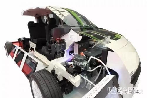 电动汽车，电池，新能源汽车难题,电动汽车技术