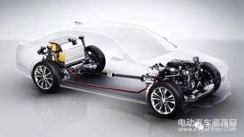电动汽车，电池，新能源汽车难题,电动汽车技术