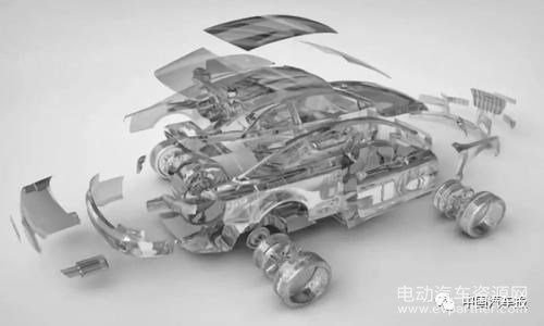 电动汽车，电池，新能源汽车难题,电动汽车技术