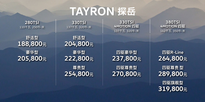 一汽-大众探岳正式上市 售价18.88万元起