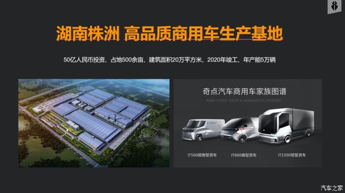 奇点量产,奇点汽车造车始末
