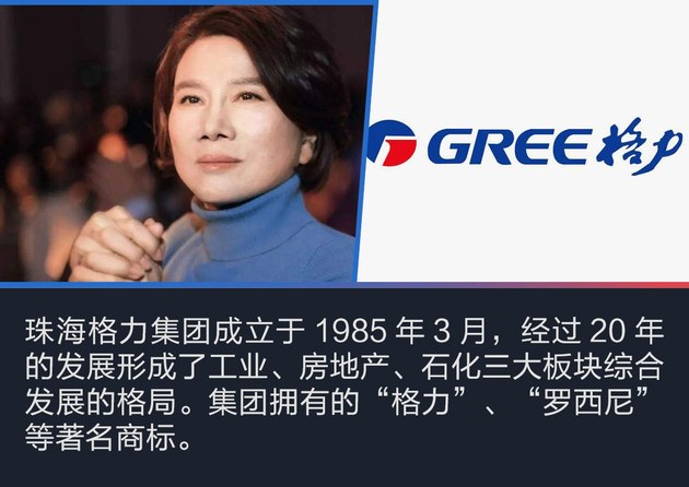 跨界造车,苹果造车，戴森造车，五粮液造车