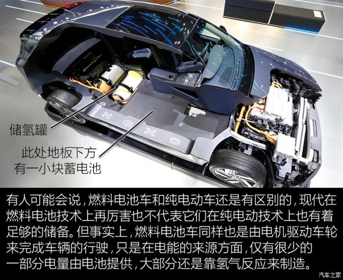 电池，韩系车