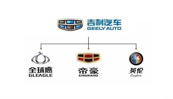 新车，吉利更换车标,吉利博越车标