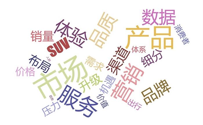 销量，2018广州车展