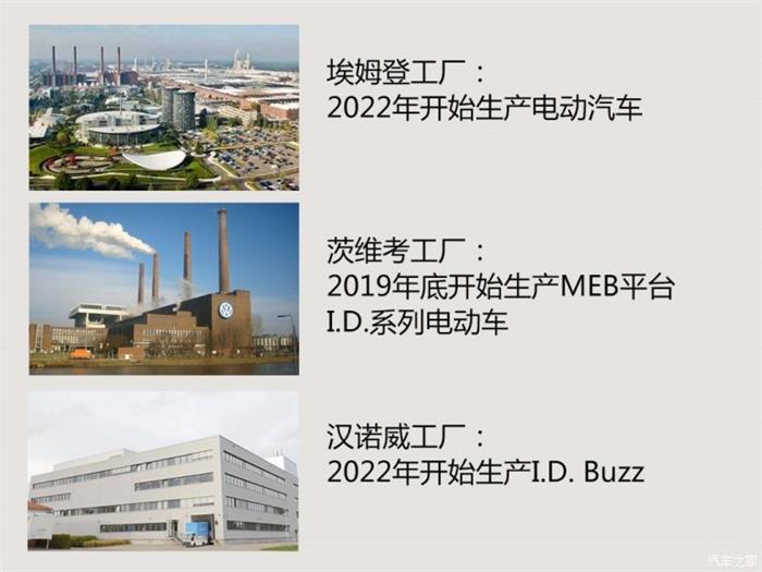电动汽车，电池，跨国车企新能源,跨国车企新能源汽车布局,大众汽车电动汽车
