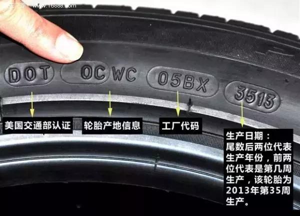 车主注意！这才是检查轮胎的正确姿势，4S店绝对没教过你
