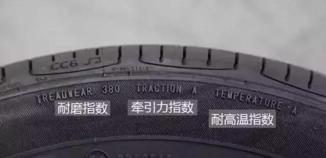 车主注意！这才是检查轮胎的正确姿势，4S店绝对没教过你
