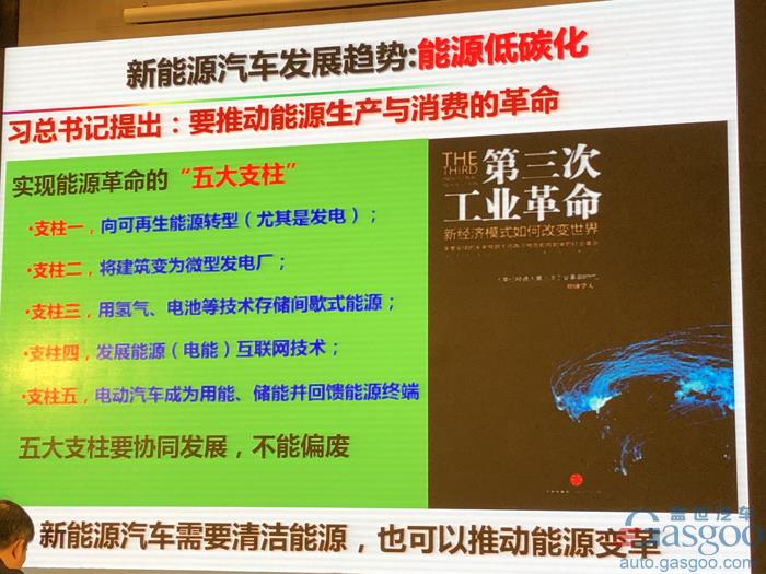 电动汽车，电池，欧阳明高,电动车,氢能,燃料电池,
