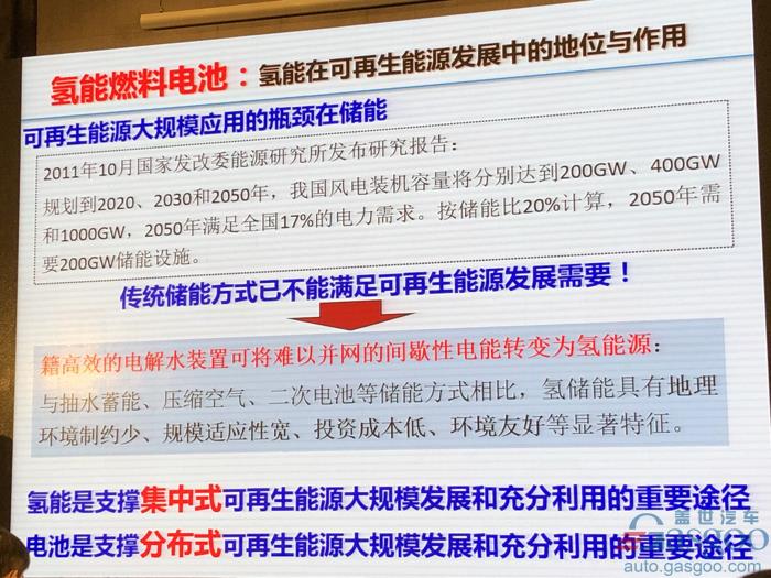 电动汽车，电池，欧阳明高,电动车,氢能,燃料电池,