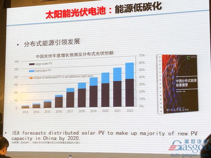 电动汽车，电池，欧阳明高,电动车,氢能,燃料电池,