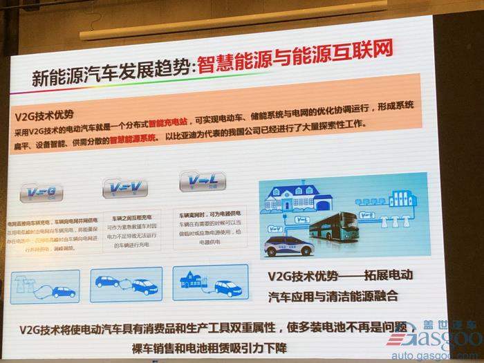 电动汽车，电池，欧阳明高,电动车,氢能,燃料电池,