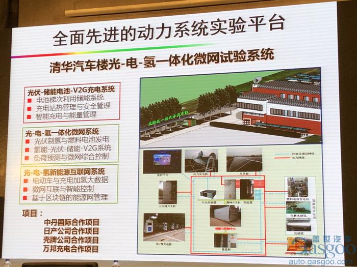 电动汽车，电池，欧阳明高,电动车,氢能,燃料电池,