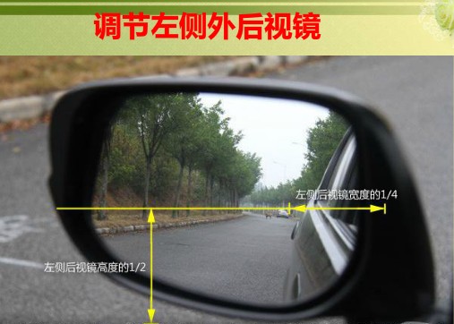 如何减少行车盲区 3个后视镜的角度很重要